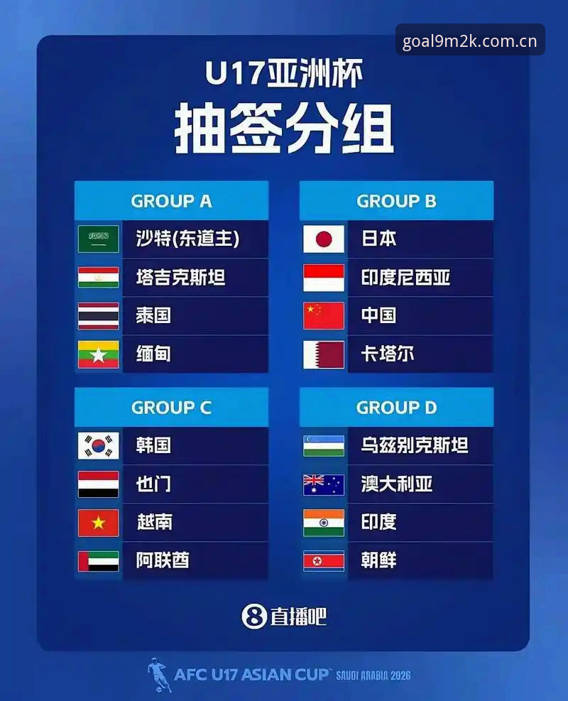 世界杯买球教程2026最新版本 U17世界杯分组解析与购彩指南:如何利用9M2K平台把握国足青训赛事