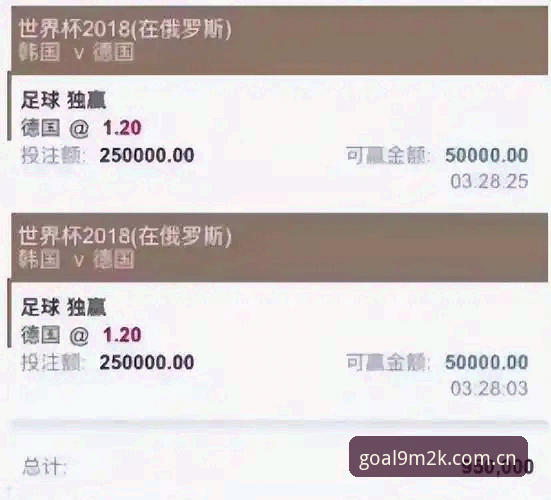 世界杯买球工具手机版vs传统网页版：老用户实测对比，哪个更香？