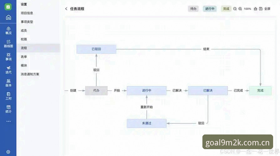 M2K赛事分析入门教程：从新手到达人的完整操作指南