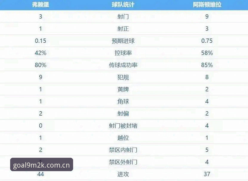 揭秘阿斯顿维拉30年冠军荒背后的真相：埃梅里如何用欧联杯改写历史