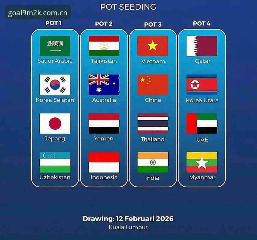 U17世界杯分组解析与购彩指南：如何利用9M2K平台把握国足青训赛事